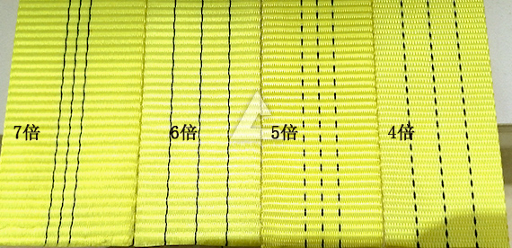 不同倍數的吊裝帶帶皮